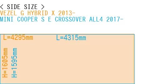 #VEZEL G HYBRID X 2013- + MINI COOPER S E CROSSOVER ALL4 2017-